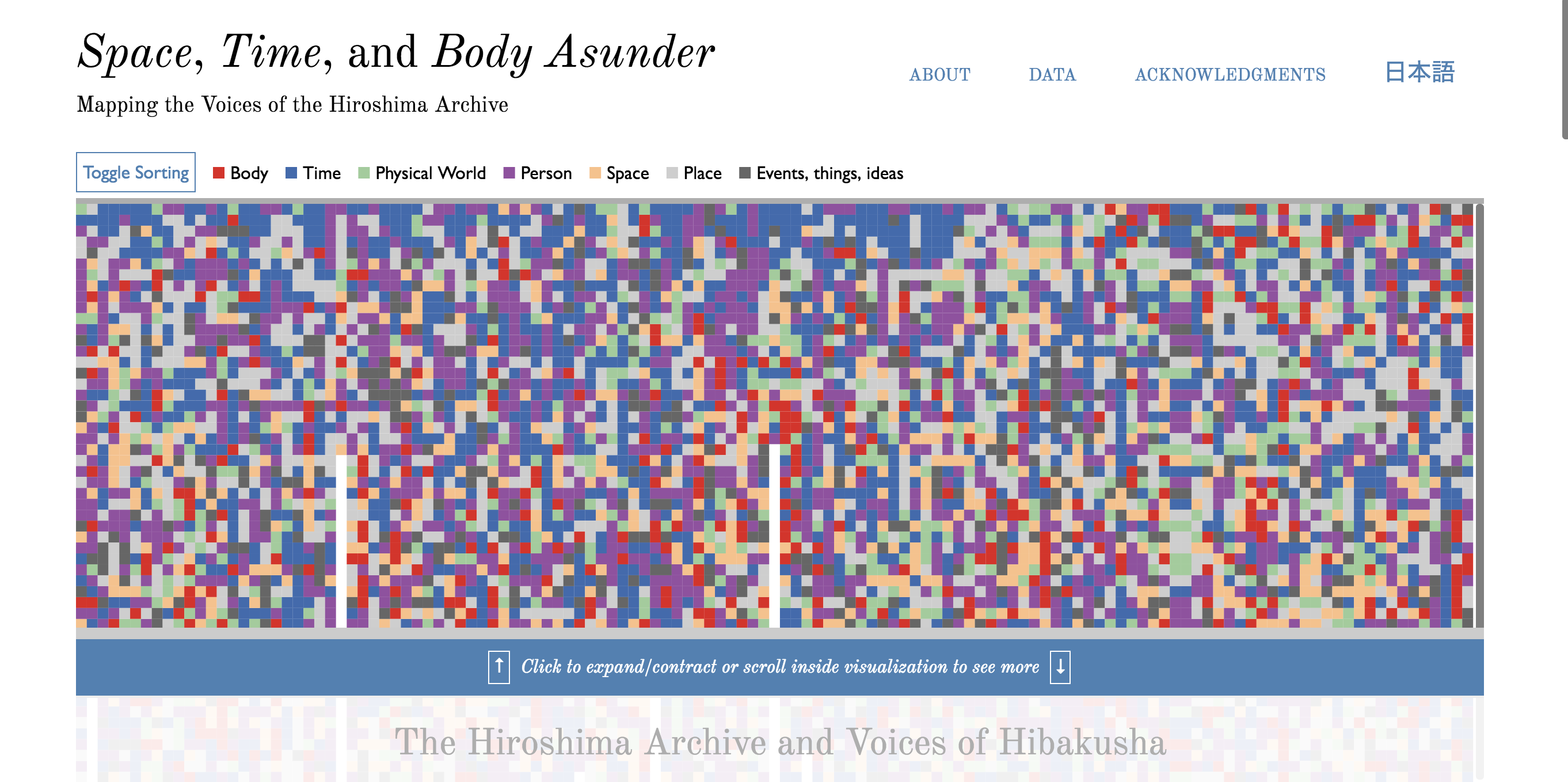 Space, Time, and Body Asunder